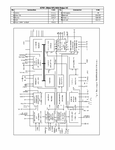 LG (Goldstar?) RI-28CZ10RX I\\\